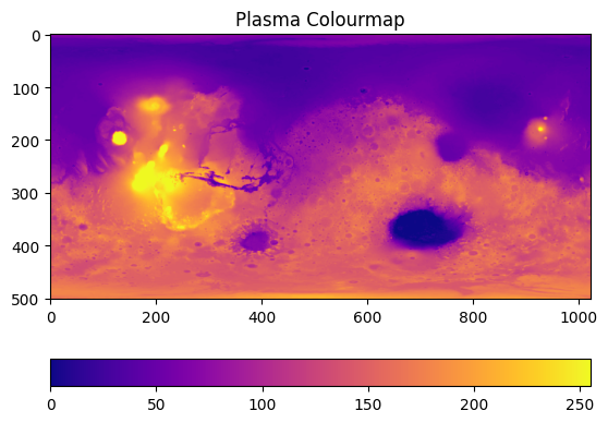 Heatmap of Mars MOLA data