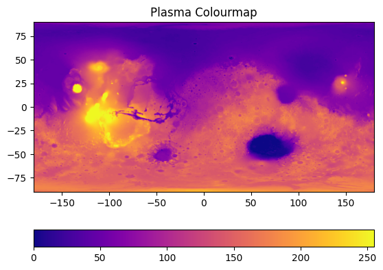 Heatmap of Mars MOLA data