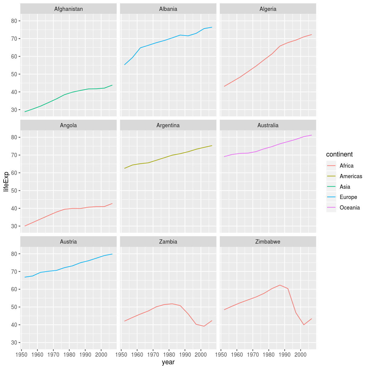 plot of chunk unnamed-chunk-23