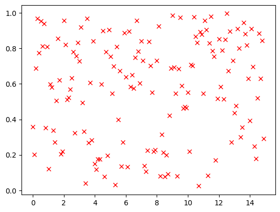 ../_images/3_matplotlib_18_0.png