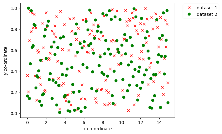 ../_images/3_matplotlib_22_0.png