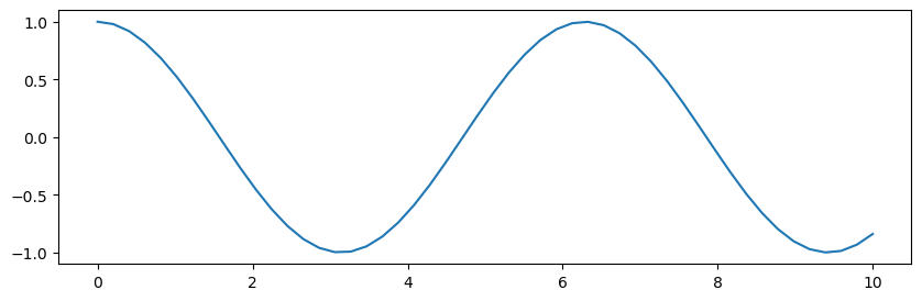 ../_images/3_matplotlib_25_0.png