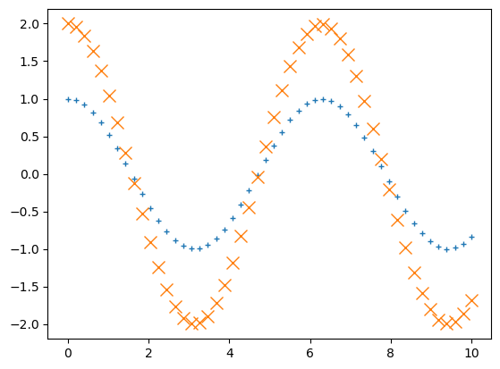 ../_images/3_matplotlib_30_0.png