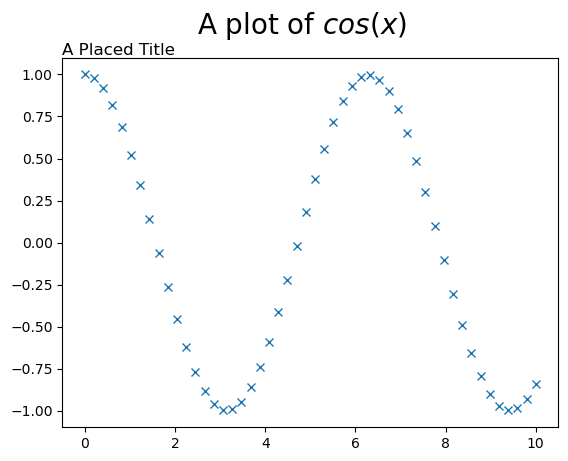 ../_images/3_matplotlib_38_0.png