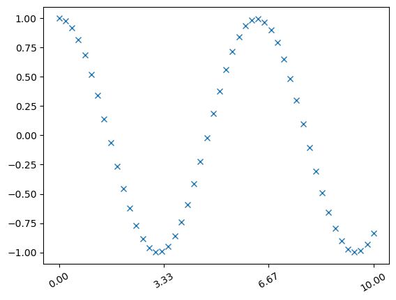 ../_images/3_matplotlib_40_0.png