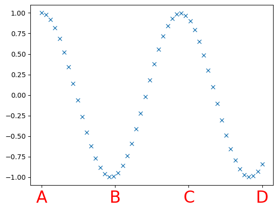 ../_images/3_matplotlib_41_1.png