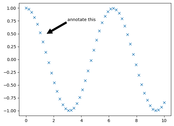 ../_images/3_matplotlib_43_0.png