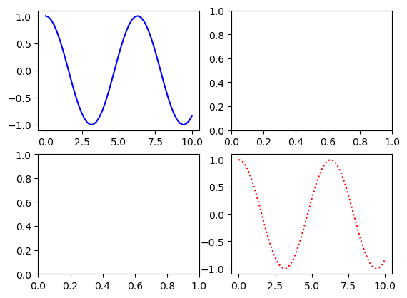 ../_images/3_matplotlib_48_0.png