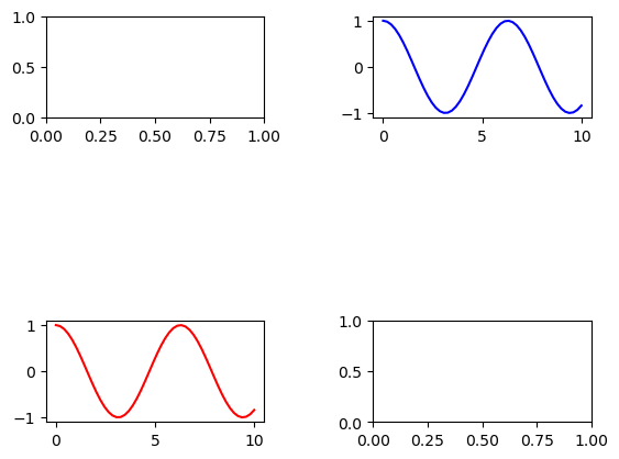 ../_images/3_matplotlib_50_0.png