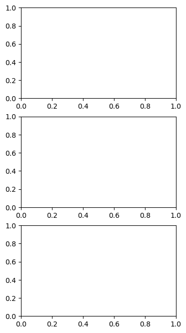 ../_images/3_matplotlib_56_0.png