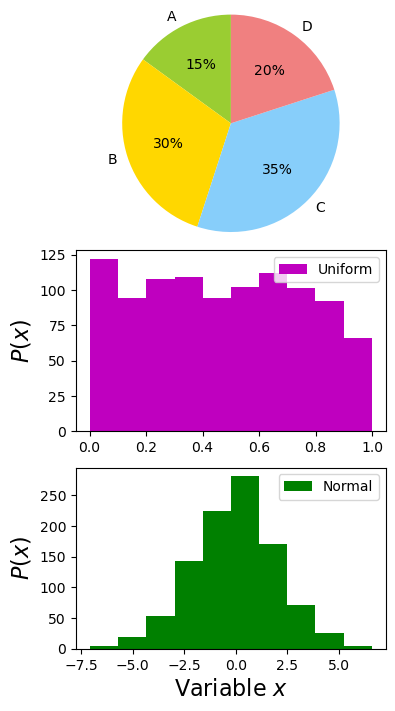 ../_images/3_matplotlib_58_0.png